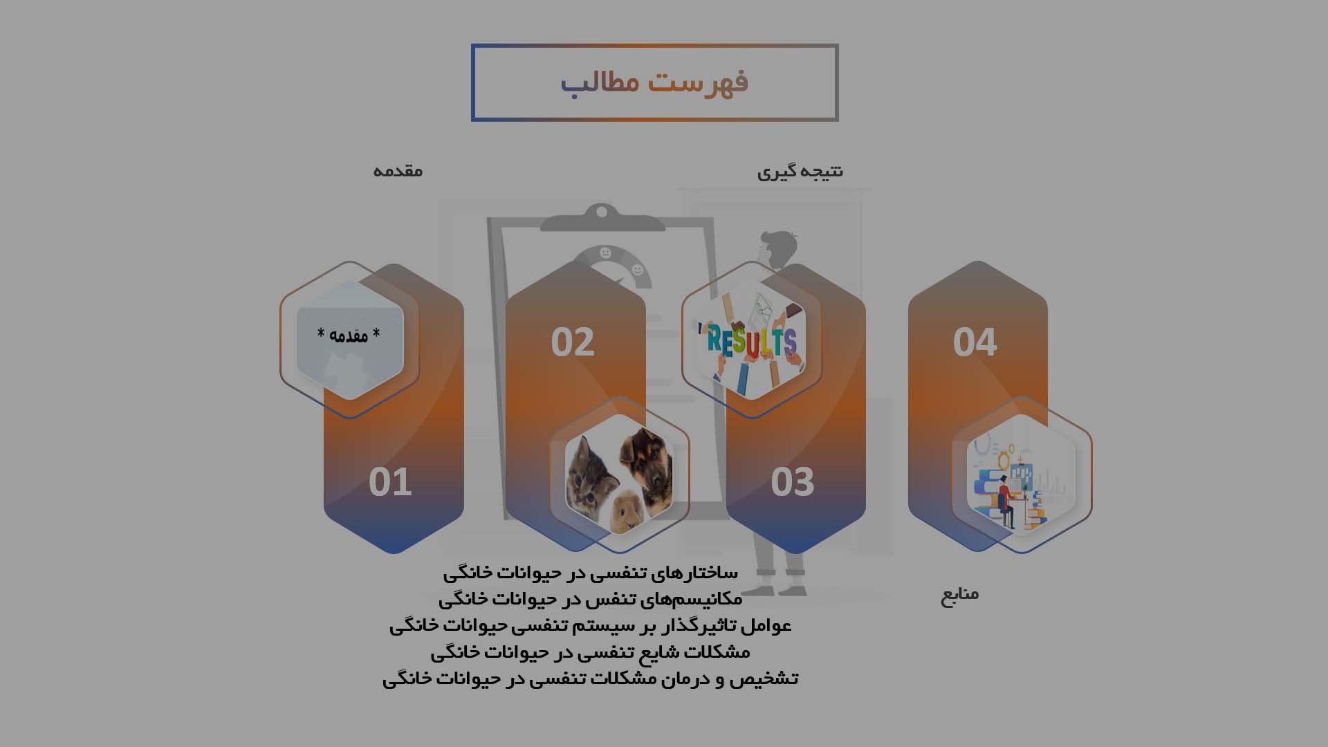 پاورپوینت بررسی فیزیولوژی تنفسی در حیوانات خانگی